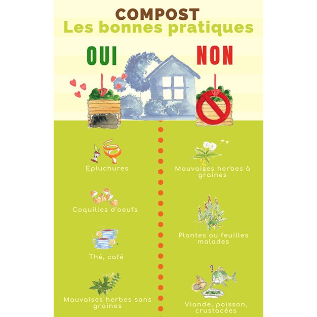 Comment faire son compost soi-même ?